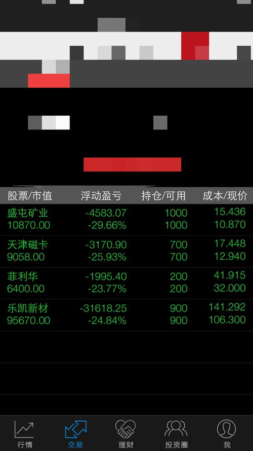 股票高手有哪些特点啊？