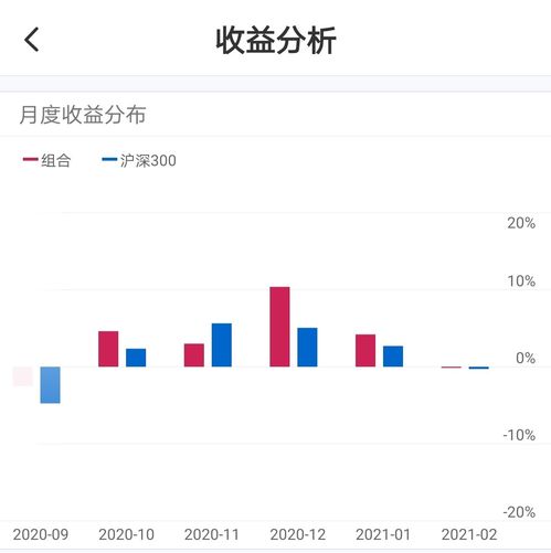 如何止损 股票止损方法