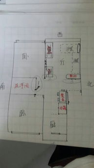 接了个武财神铜像一人多高,不知道放在家里什么位置好,房屋面积小.东西还比较满,我选了三个位置,高人 