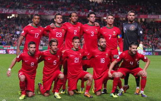 2014世界杯葡萄牙队阵容以及名单一览 