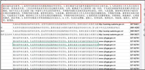 2022国考选岗指导 上班族如何成功选职位