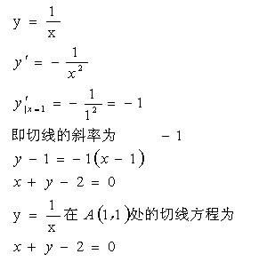 高中求切线方程的方法，高考分数线是如何切的