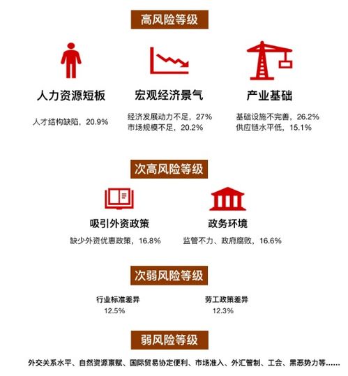 股票回购后能否再发行，美国的规定又是什么？谢谢