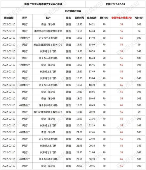 2月10日排期 