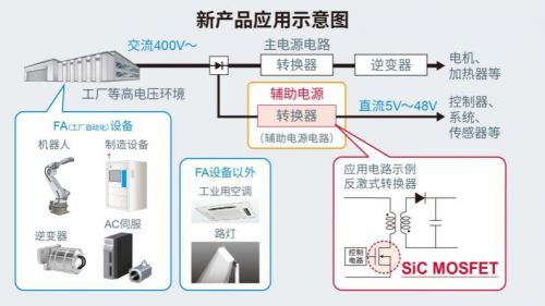 如何将表格转换为查重软件支持的格式？