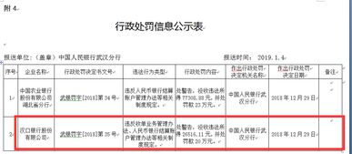 汉口银行洪山支行联行号 是多少？急，请告知谢谢