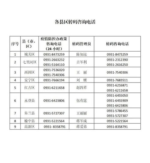 关注 甘肃3地调整为低风险区 兰州发布甘肃健康码黄码赋码和转码规则