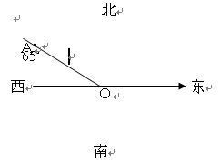 如图,按照上北下南,左西右东的规定画出东南西北的十字线,其中点A位于点O的 A.北偏西 