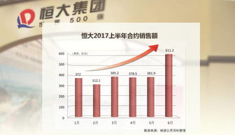 在东莞公司每年营业额达5000万到一亿可以上市吗