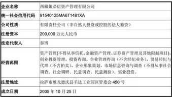 融资买的股票有6个月期限。是不是要卖掉一次，还清利息。还是说我直接用现金还利息，就不用把股票卖掉了