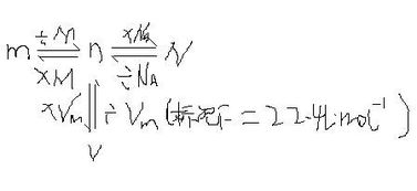 求急计算物质的量之比 急啊