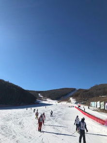 High Level 崇礼 银河滑雪场 Nov.30th Dec.1st