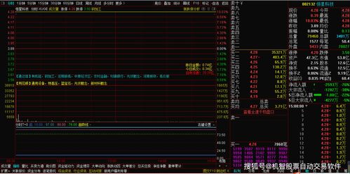 资金流出这么多 为什么股票价格没有下跌呢 解释