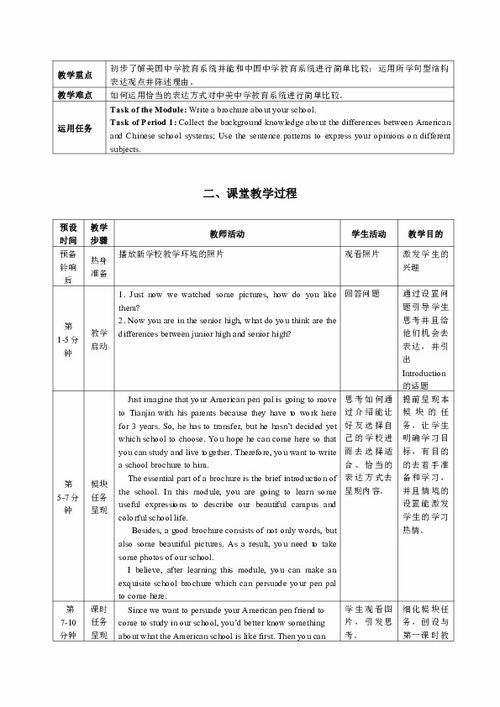 2012高一英语教案 Module1模块整体解读及分析 外研必修1