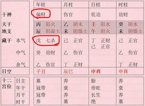 岁德扶财格 命主八字如此则岁星护财祖产旺 