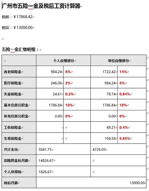 公司工资怎么计算