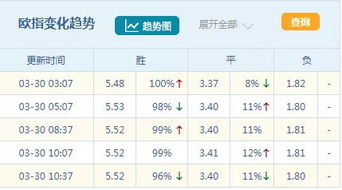 11倍比分命中,马竞客场掀翻阿拉维斯