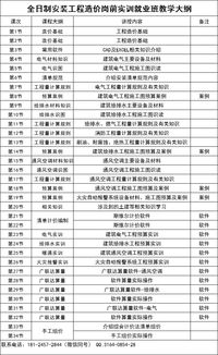 工程预算员工程结算16个典型争议问答 深圳工程预算员岗前培训