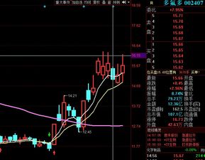 问几个股票最基本的问题