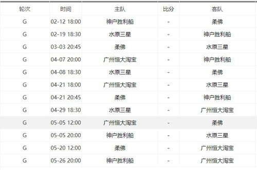 中超比赛赛程2020直播时间