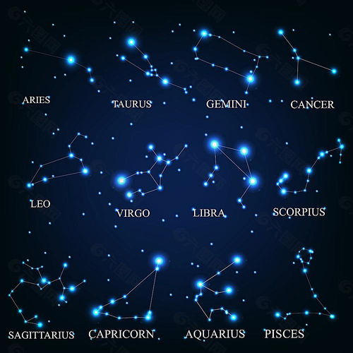 双子座上升星座为双鱼,太阳星座是双子，月亮星座是天秤，上升星座是双鱼的人，有什么属性呢？