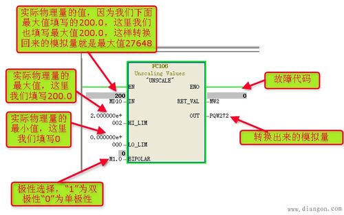 PID调节中比例怎么设置比较好用