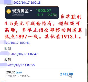 陈老师，黄金在下边什么位置站稳才可以做多？止损设置在多少合适？