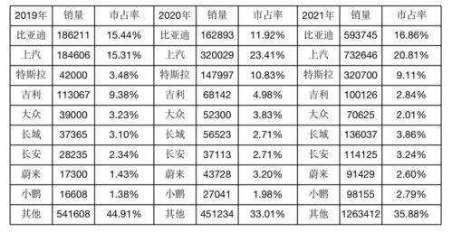 长城汽车股票价格、长城汽车股票价格查询表最新数据(2023年05月23日更新)-金盛配资网