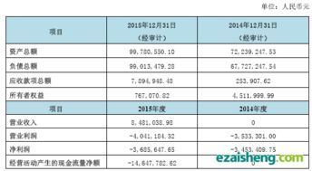 桑德东江两大固废巨头交接棒 7亿大单转让震动行业