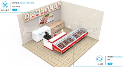 冷鲜肉店经营技巧,完美把控冷鲜肉鲜度