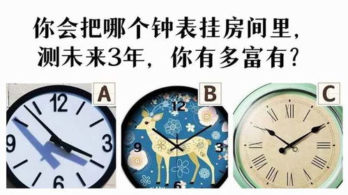 心理测试 你会把哪个钟表挂房间里,测未来3年,你有多富有