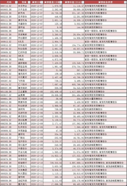 金牛座今日运势如何（2023年01月05日）附明日/本周运势 