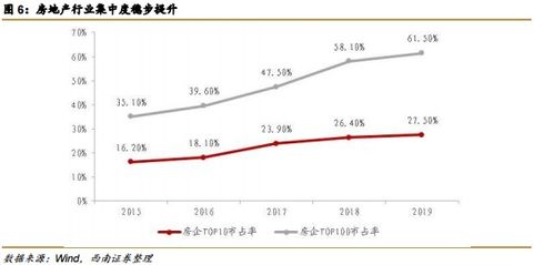 大多数投资者买入A份额就是在赌基金下折？