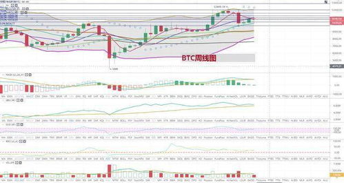 以太坊最新价格消息,以太坊最新消息-以太坊价格走势惊天大逆转