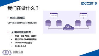 公有云市场火爆,传统IDC该如何应对?