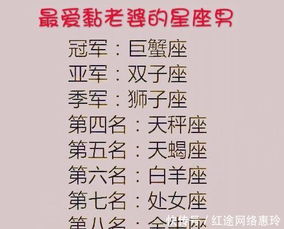 12星座男多久会给你真心, 12星座男谁爱黏老婆, 12星座的共同毛病 