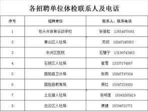 包头事业单位招聘工作人员进行体检 考核通知