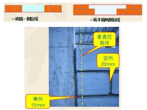 墙体砌筑有哪些要求