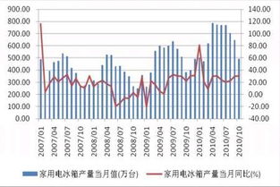 期货资金一千万算庄家吗？能把期货沪铜主力合约激起千层浪吗？谢谢