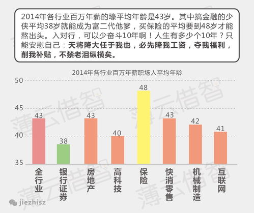 代位求偿权的法律功能与理论基础(被保险人构成不当得利)