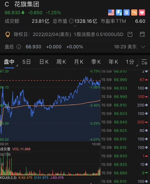 从银行把钱打入股票账号，需要手续费吗？ 还有，从股票转银行，也需要手费用吗？