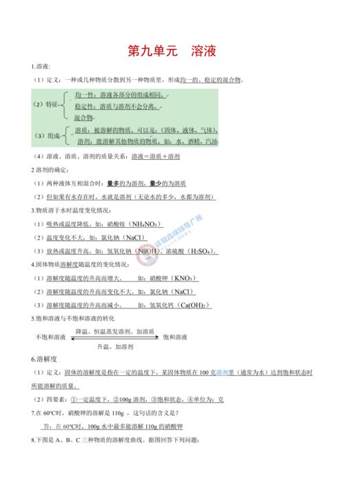 中考必看 28页中考化学基础知识点全总结 附知识点打印版下载