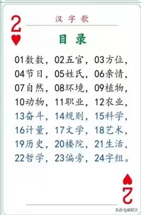 汉字歌 打开认识中国汉字的密码