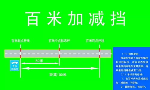 c1科目三考试技巧口诀表