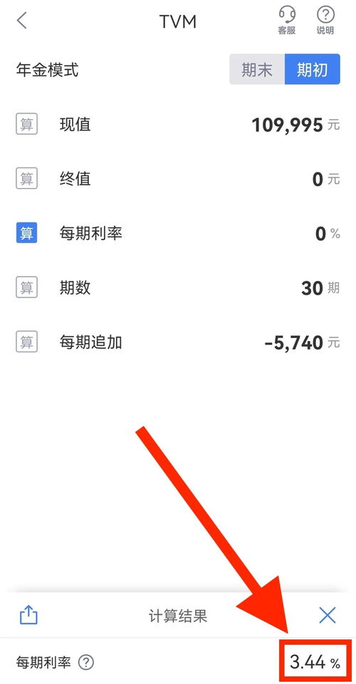 现贴现率是5%是什么意思？