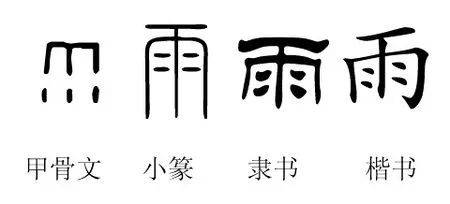 今日雨水,奋斗无悔