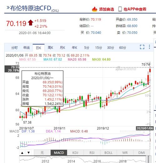 汽车产业链股涨势强劲，恒勃股份、博俊科技涨停，德迈仕等大幅飙升