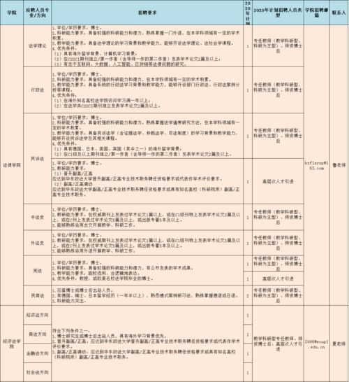 吴江东吴证券手续费是千分之3吗？