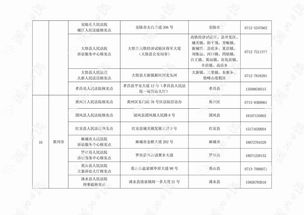 软著代理机构需要什么资质