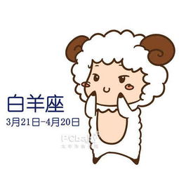 陈慧琳的白羊座宝宝 2012明星生龙宝宝 星座看性格 孕期日记 怀孕 